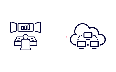 Achieving OT to cloud convergence through cybersecurity
