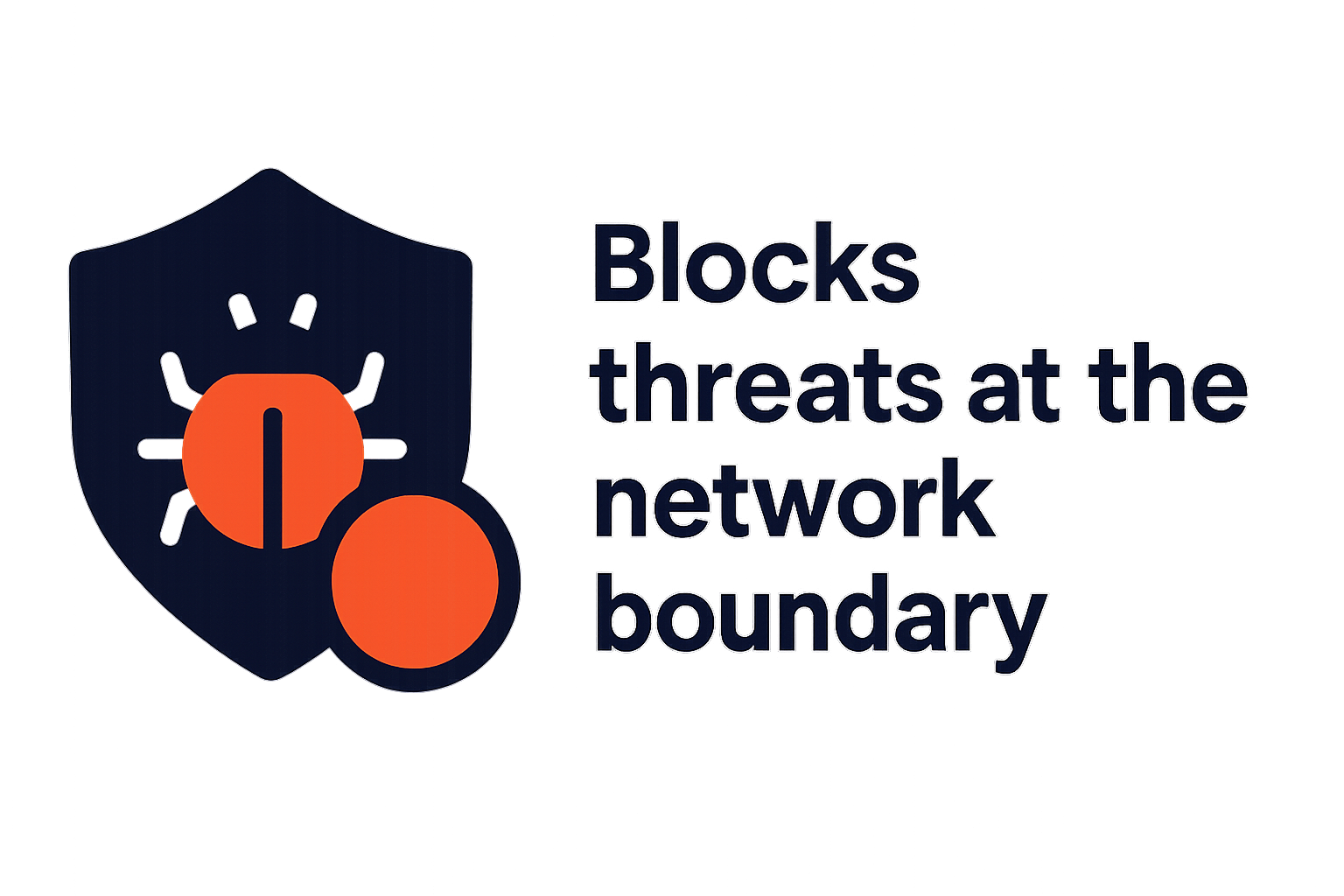 Blocks threats at the network boundary