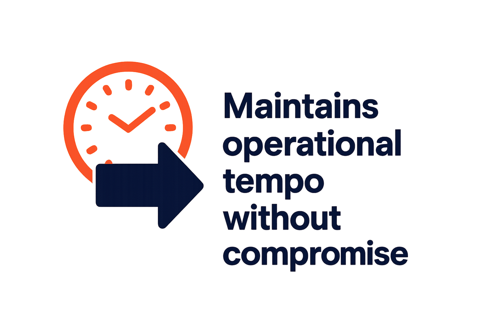 Maintains operational tempo without compromise