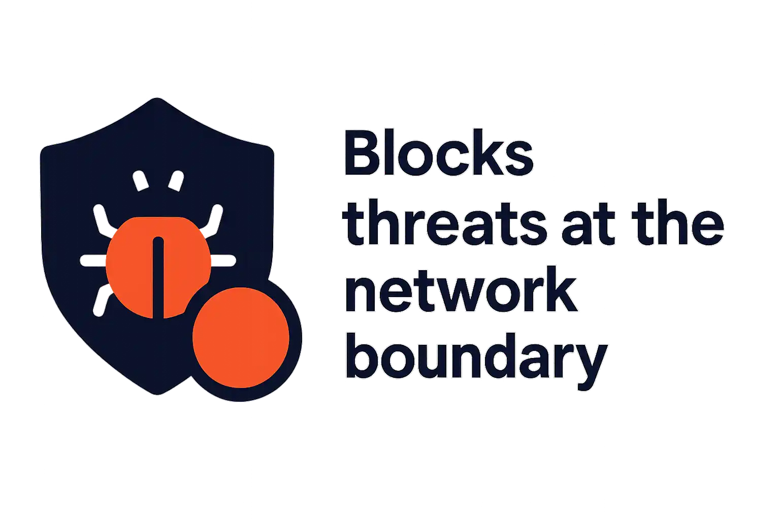 blocks threat at the network boundary