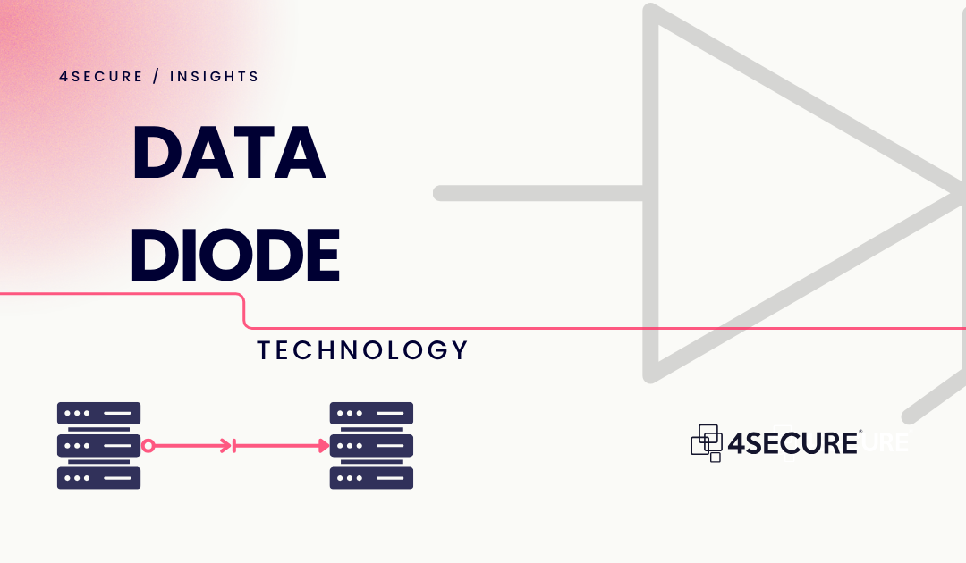 What Is a Data Diode? Learn About One of Our Core Technologies