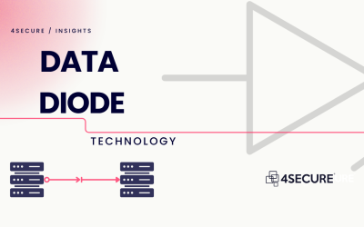 What Is a Data Diode? Learn About One of Our Core Technologies