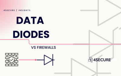 How Do Data Diodes Compare to Firewalls?