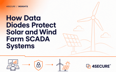How Data Diodes Protect Solar and Wind Farm SCADA Systems